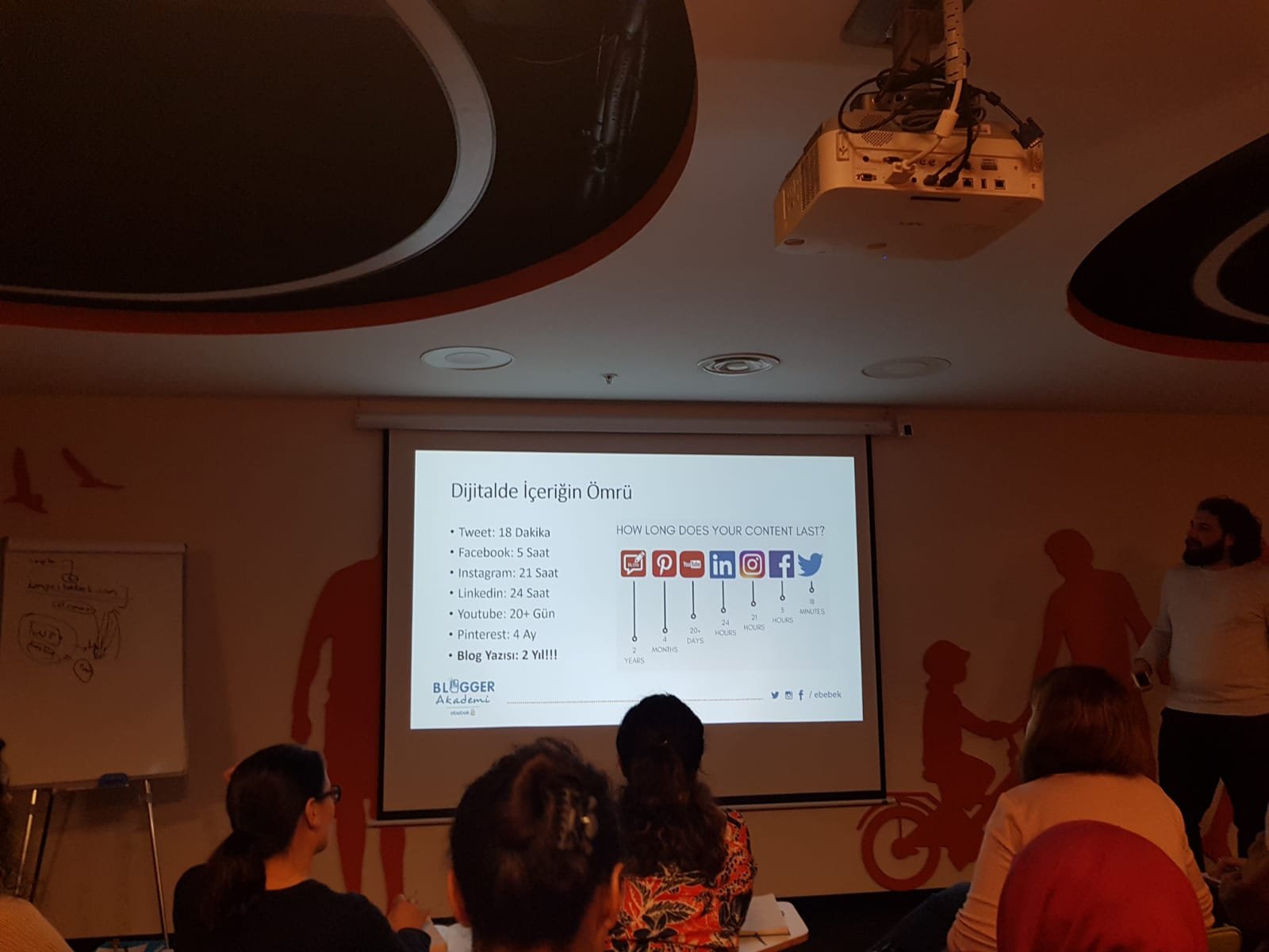 E-Bebek<br> <em>Blogger Akademi</em> 3 e bebek blogger akademi 15